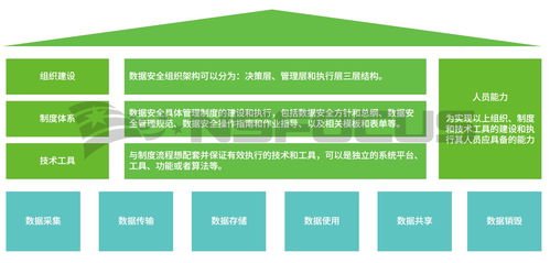 工業互聯網安全的“必答題” 如何沖刺滿分答卷？